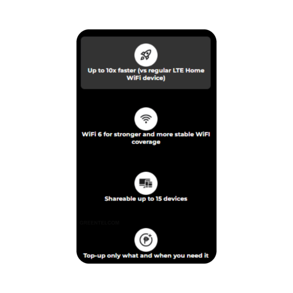 PLDT Home WiFi 5G - Model H153 - Image 3